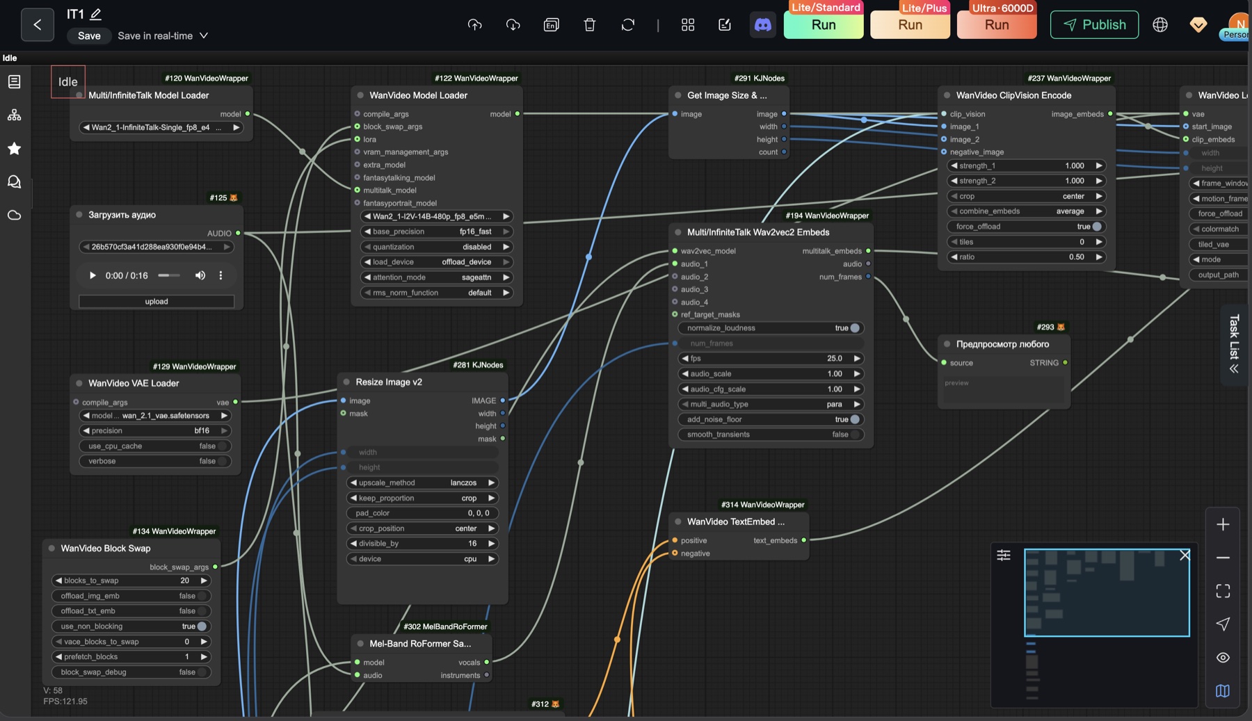 ComfyUI lipsync workflow: Wan 2.1 and InfiniteTalk model loaders, audio processing